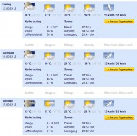 wetter Wolfsburg_Wetterde.jpg