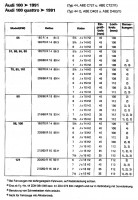 allgemeine Kombinationen lt. Hersteller