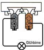 2-Stecker Diagnoseschema + KPR.jpg