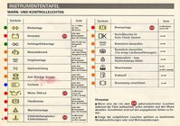 6) Kontrollleuchten 1.2.jpg