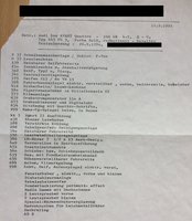 Unterlagen Auslieferung