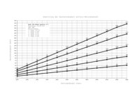 Berechnung Geschwindigkeit mit Motordrehzahl AML.jpg