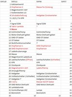 Vergleich_110_57.jpg (196.53 KiB) 7108 mal betrachtet Vergleich SSP110 und SSP57