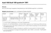 Räderkatalog Audi 100