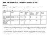 Räderkatalog Audi 100 Avant