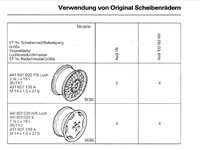 Räderkatalog Audi 100 (162kW)