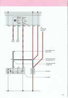 Auszug Fremdstart SSP 106 Audi V8 Seite 2