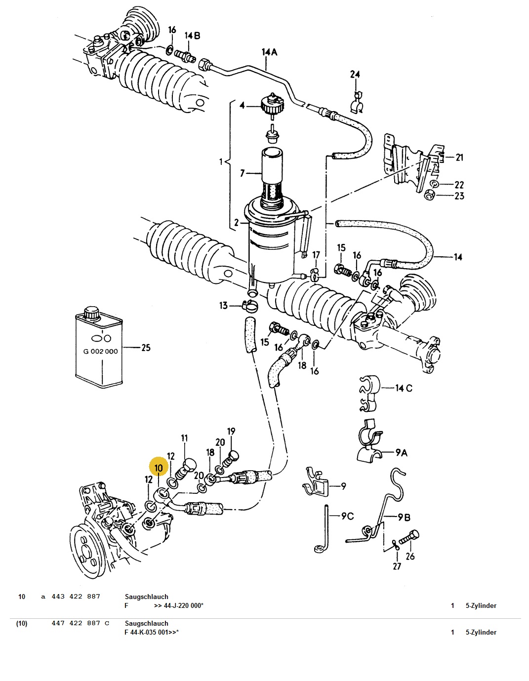 Rücklaufleitung oben