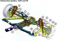 Bild aus der Selbstdoku